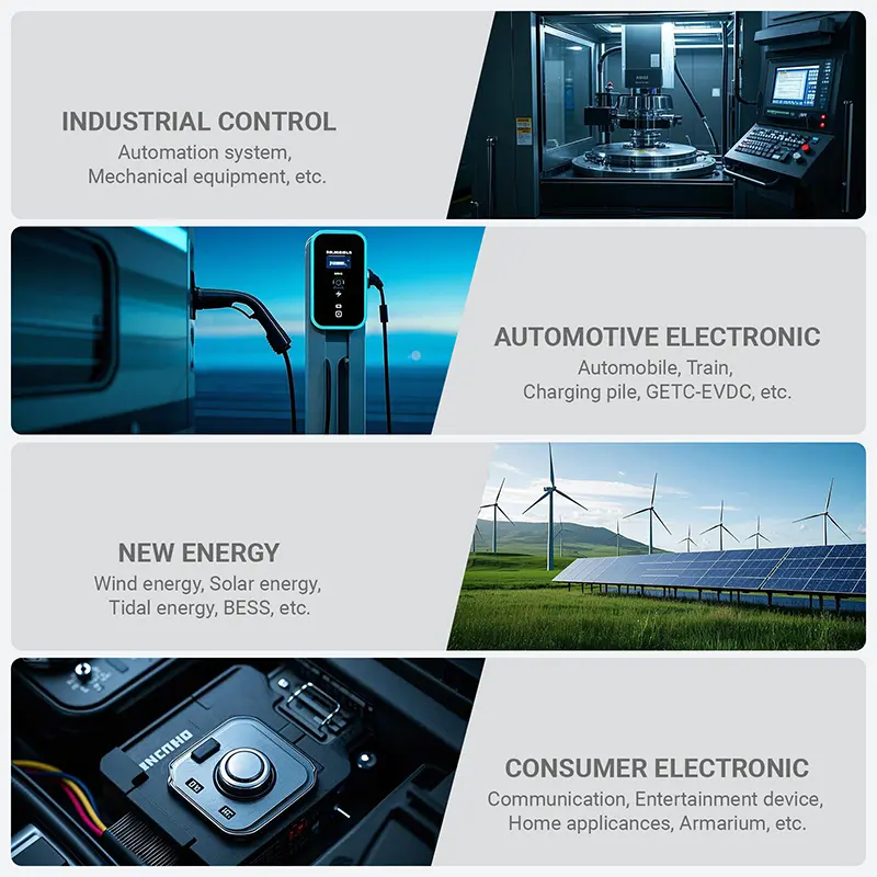 Protection Cover Protection Cover