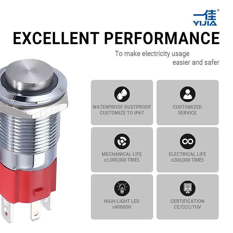 Protection Cover Protection Cover